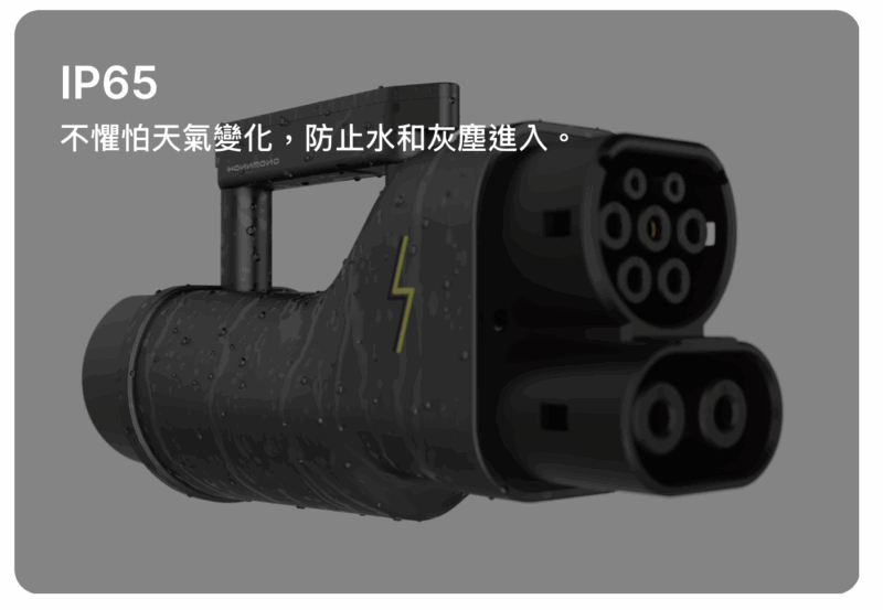 Honnmono DC Adaptor - Image 7