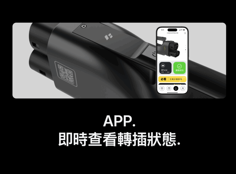 Honnmono DC Adaptor Pro - Image 6