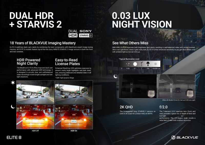 Blackvue Elite 8 前後 2K QHD 車 CAM - Image 3